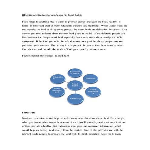 Food habit | DOCX