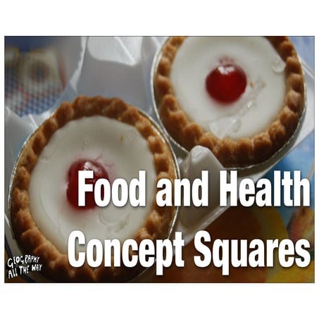 IB Geography - Food and Health Concept Squares