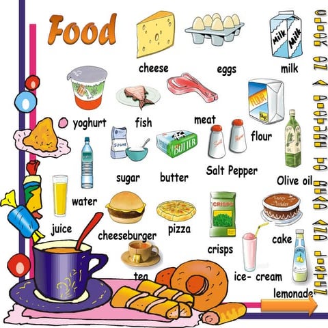 Food pp | PPT