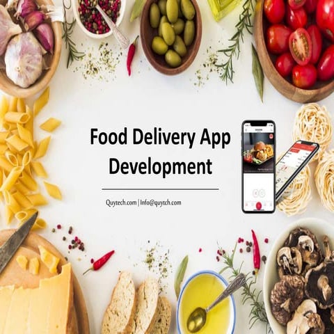 Food Delivery App Development - Start Online Delivery Business