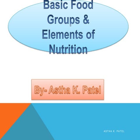 Food Group & Elements