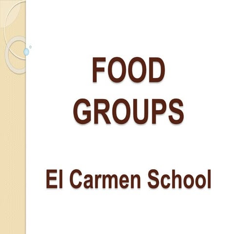 FOOD GROUPS POWER POINT
