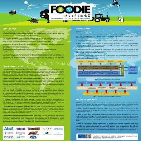 FOODIE po | PDF