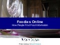 Restaurant Marketing Online