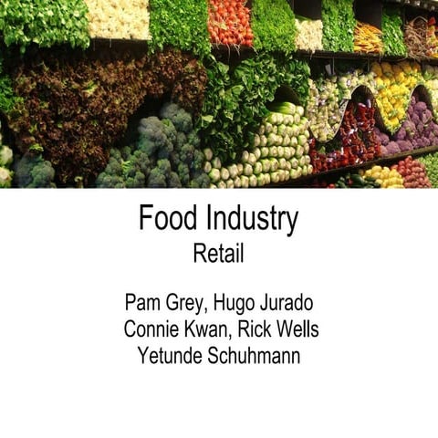 Sustainability Assessment - Retail Food industry 