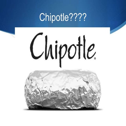 Food industry x chiptole 