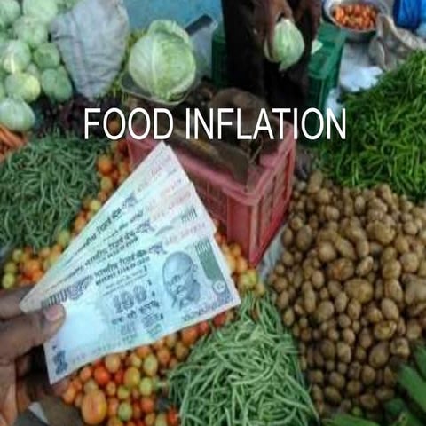 Food inflation