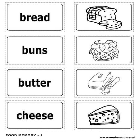 flash card Food m