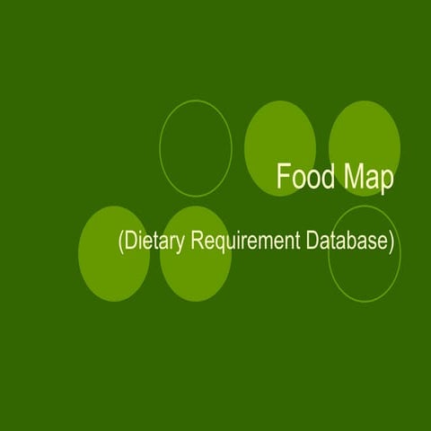 Food map