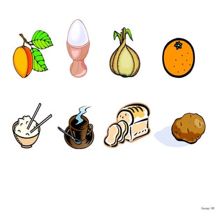 Food pictures english