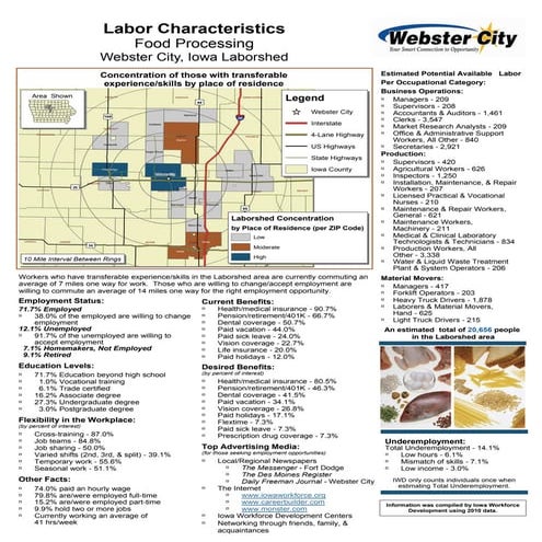 Dwirs overview handout | PDF