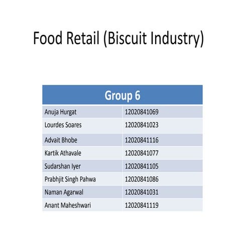 Food retail group 6 biscuit industry