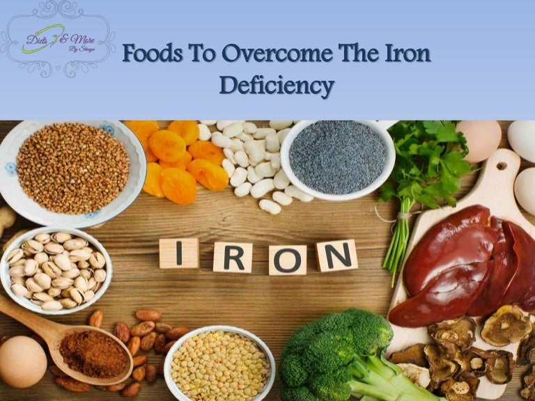 Foods to the Iron Deficiency