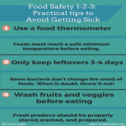 Food Safety 1-2-3: Practical Tips to Avoid Getting Sick