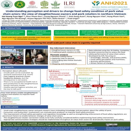 Understanding perception and drivers to change food safety condition of pork ...