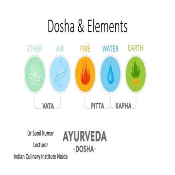 Dosha, seasons & elements in ayurveda
