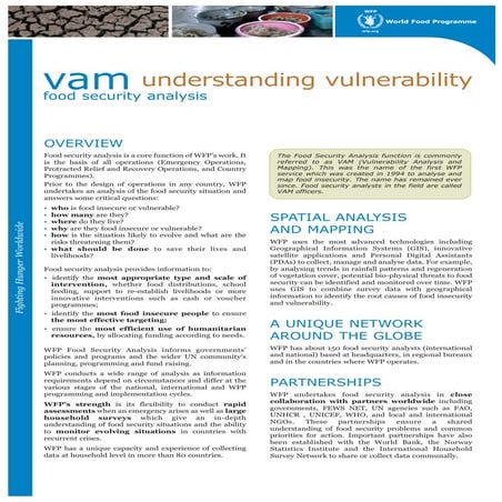 Foodsecurityanalysis