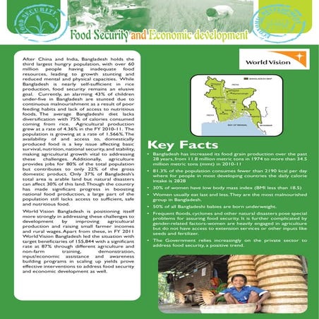 Food security and economic development