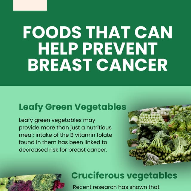 Foods That Can Help Prevent Breast Cancer PDF
