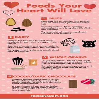 Foods Your Heart Will Love