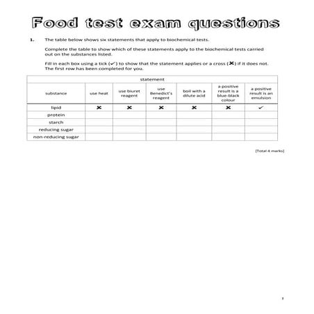 Food tests exam questions and mark scheme
