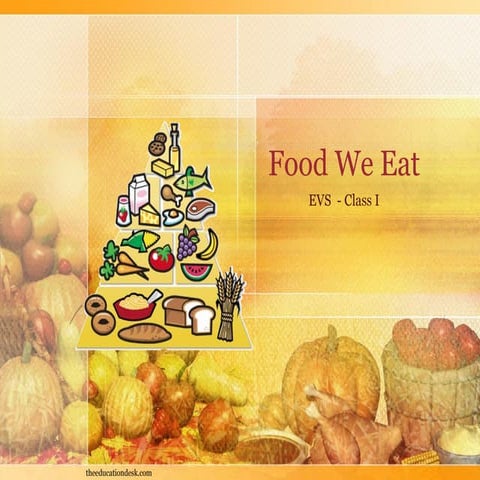 Environmental Science (EVS) : Food We Eat (Class I)