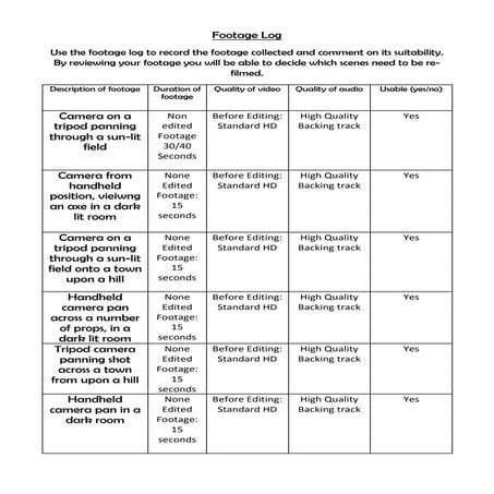 Detectcertificate | PDF