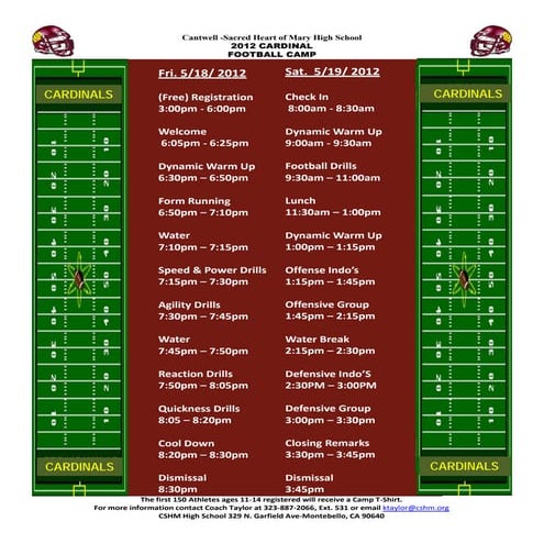 Cantwell 2012 Football Camp