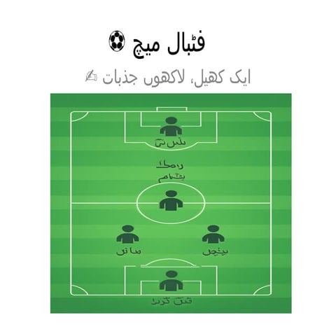 Football_Match ۔۔ Atiq.pptxbshsdhhdrrurhrh | PPTX