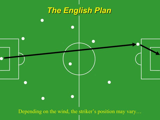 Pitchers Tactics Teams The Shift Is Dead—Long Live the Shift