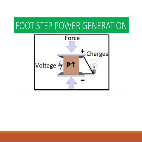 Foot step power generation,free energy,electrical energy