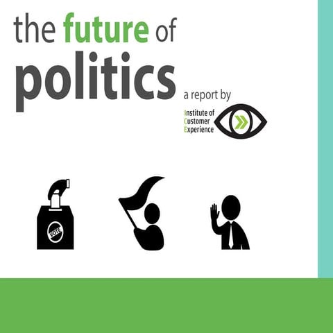 Future of Politics