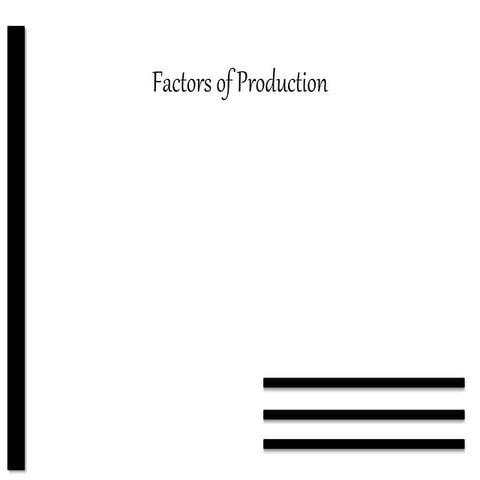 The Factors of Production