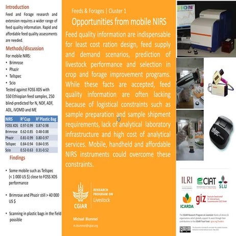 Opportunities from mobile NIRS