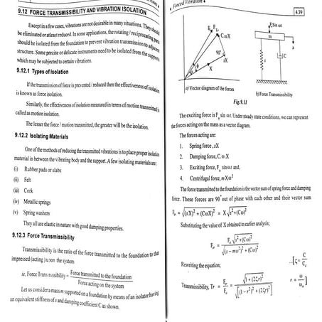 Dynamics of Machines - Forced Vibration - Problems.pdf