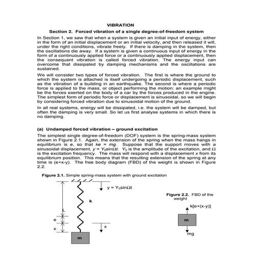 Forced vibration without damping - single degree of freedom system.pdf
