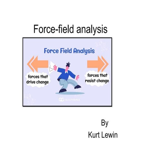 business strategy force field analysis.ppt