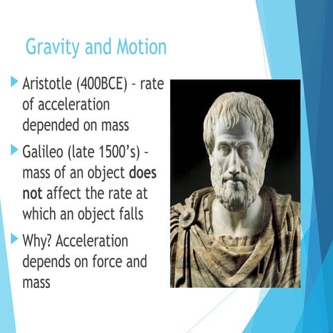 Force, mass, acceleration