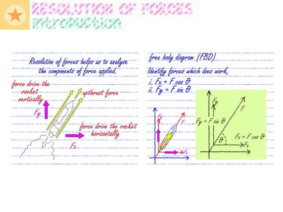 Tugas matematika bab 1 dan bab 2 | PPTX