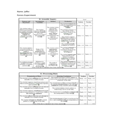 IB Physics SL - Design Lab | PDF
