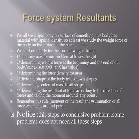 Force system resultant