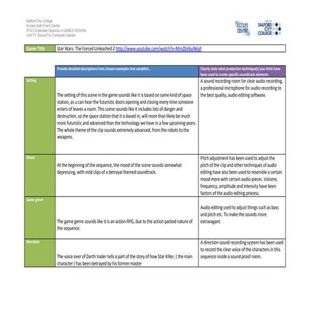 Force unleashed 2 analysis