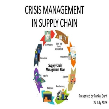 For Circulation - Crisis Management.pptx