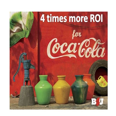 ROI For Coke CASE STUDY