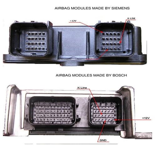 Ford airbag bosch siemens_wiring | PDF