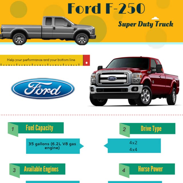 Ford F-250 Super Duty Features & Highlights