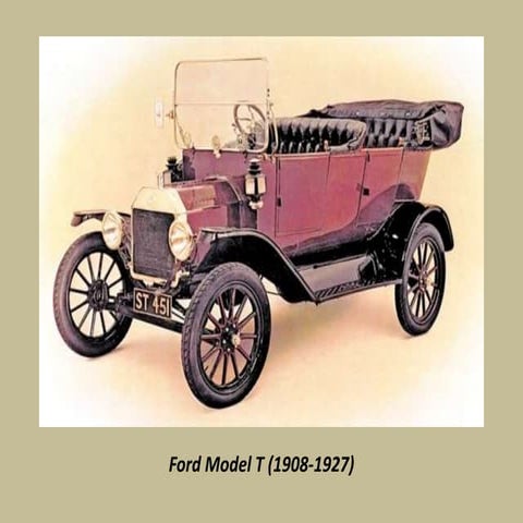 What Ford'S "Model T Moment" Means For You. - amk8nfu