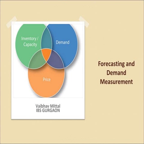 Forecasting and demand measurement