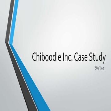Forecasting case study: Chiboodle inc