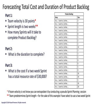 Forecasting total cost and duration of Product Backlog